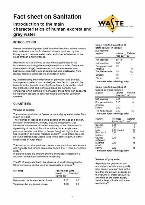 grey sheet diet protein diet foods list oa gray sheet food plan