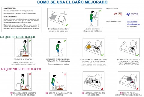 Como se usa el bano mejorado (in Spanish) - Resources • SuSanA