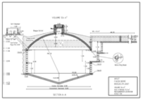 Schematic drawing of biogas plant 5 in the year 2007. | Download Scientific  Diagram