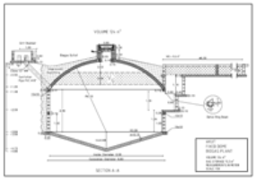 Fixed dome hot sale