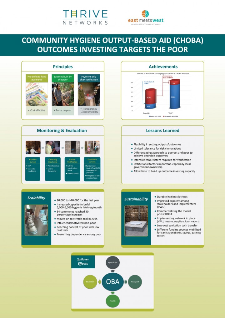 Community Hygiene OBA (CHOBA) in Vietnam and Cambodia