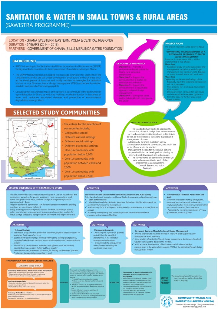 Ghana Sanitation and Water in Small Towns and Rural Areas (SAWiSTRA) Programme
