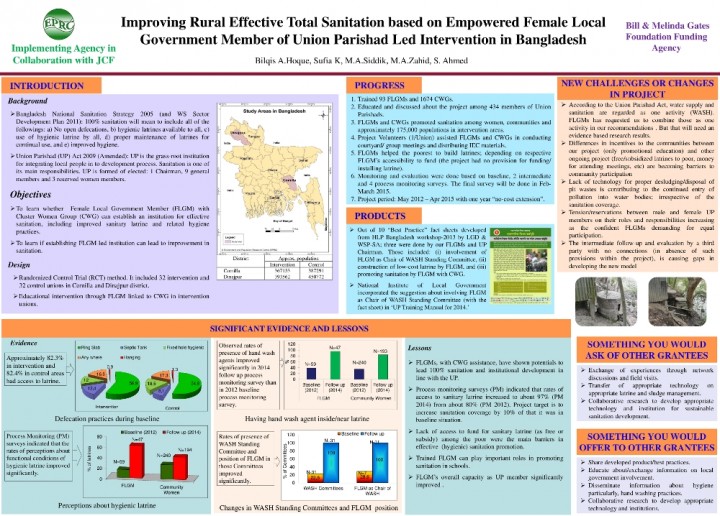 Improving rural effective total sanitation through female local government members of Union Parishad led intervention in Bangladesh