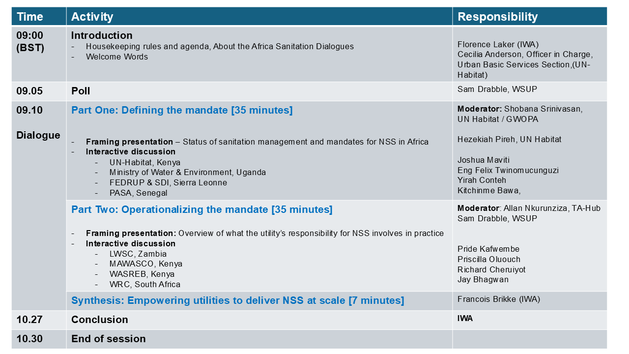 Agenda_African_Dialogue.png